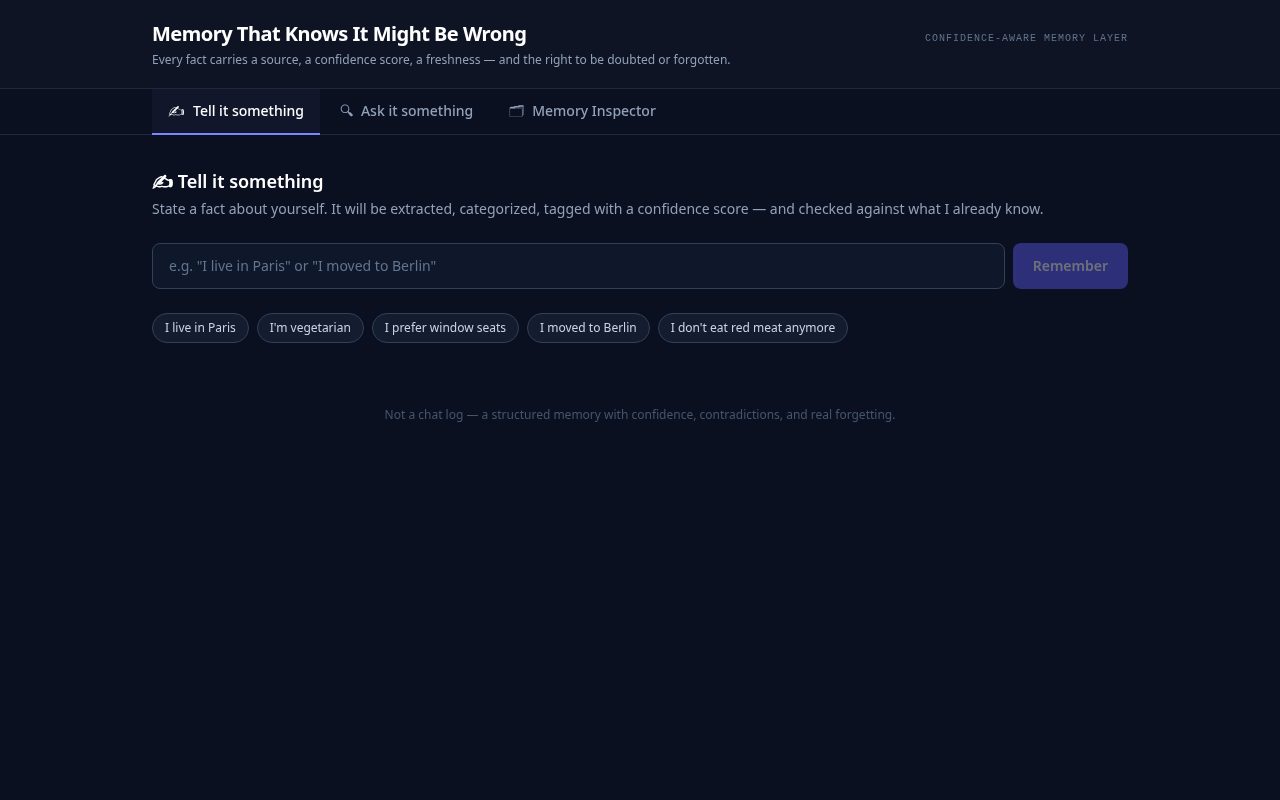 Memory That Knows It Might Be Wrong website preview